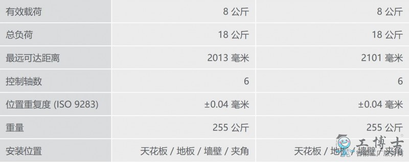 &#107;&#98;&#20307;&#32946;&#40;&#20013;&#22269;&#41;&#23448;&#26041;&#32593;&#31449;&#45;&#30331;&#24405;&#20837;&#21475;