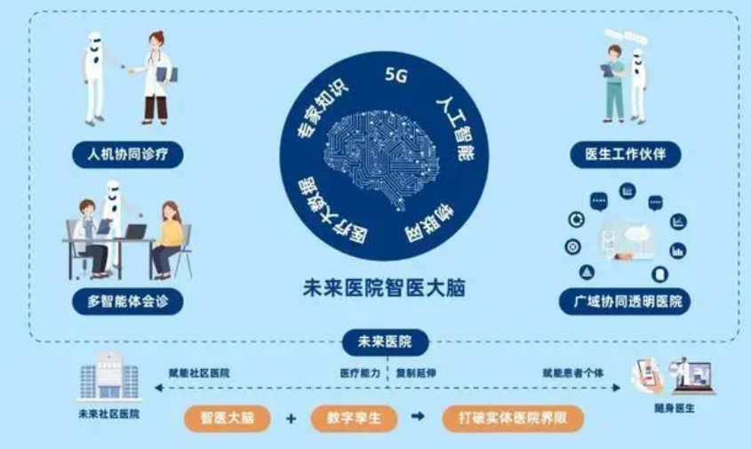 &#107;&#98;&#20307;&#32946;&#40;&#20013;&#22269;&#41;&#23448;&#26041;&#32593;&#31449;&#45;&#30331;&#24405;&#20837;&#21475;